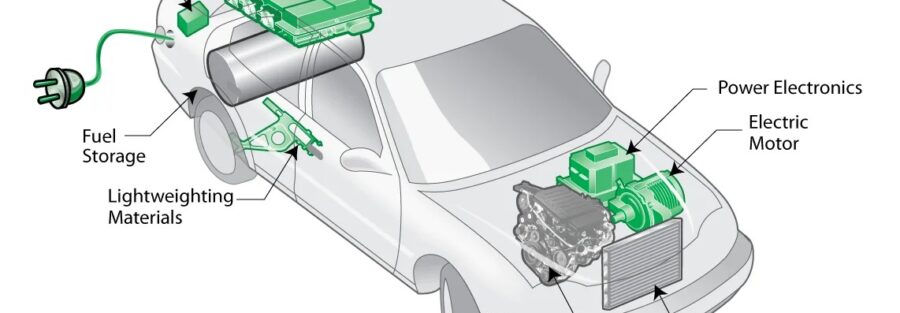 Textured Molds in Electric Vehicle