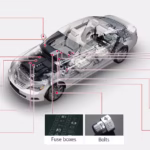 The Unique Art of Automotive Component Etching: A Detailed Look