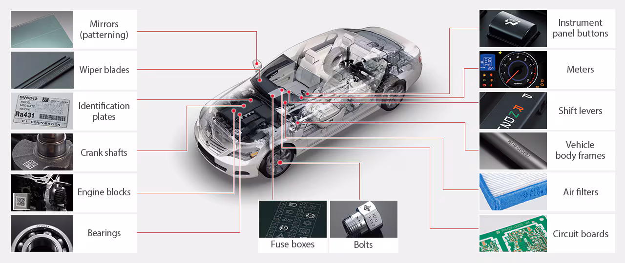 Automotive Component Etching